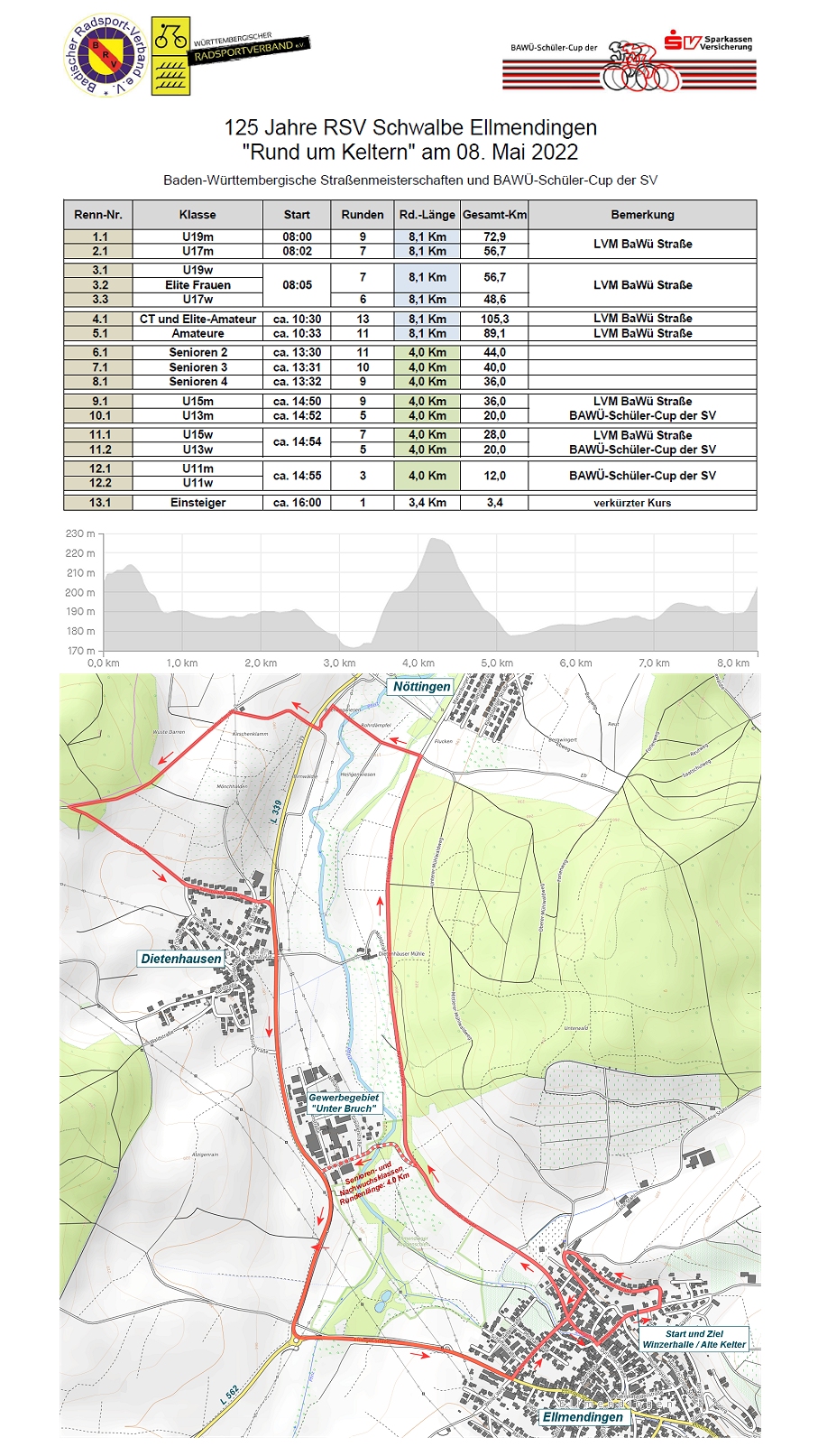 RSV_Ellmendingen_Zeitplan_Rev_Radrennen_08.05.2022